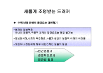 피터 드러커 미래를 읽는 힘 보고서-4