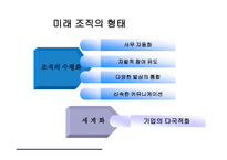 피터 드러커 미래를 읽는 힘 보고서-18