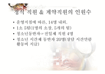 인사 및 조직관리-8