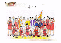 인사 및 조직관리-13