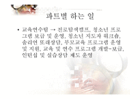 인사 및 조직관리-19