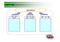 학교 구내식당 조사보고서-6