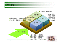학교 구내식당 조사보고서-7