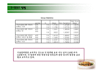 학교 구내식당 조사보고서-10