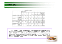 학교 구내식당 조사보고서-11