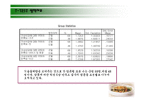 학교 구내식당 조사보고서-12