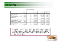 학교 구내식당 조사보고서-14