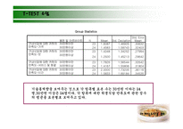 학교 구내식당 조사보고서-18