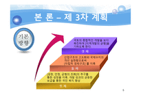 차차 경제개발 개년 계획-5
