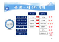차차 경제개발 개년 계획-15