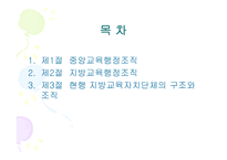 한국 교육행정조직-2