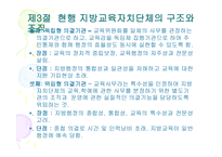 한국 교육행정조직-14