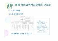 한국 교육행정조직-18