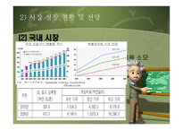 탄소배출권 컨설팅회사-6