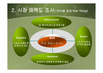 탄소배출권 컨설팅회사-7