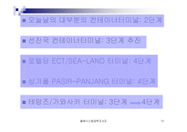 컨테이너터미널 시스템-10