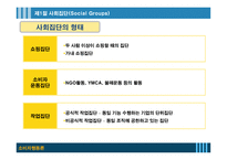 사회적영향력과 소비자행동-6
