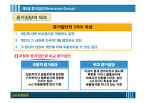 사회적영향력과 소비자행동-13
