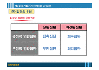 사회적영향력과 소비자행동-14