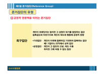 사회적영향력과 소비자행동-16