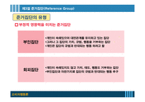 사회적영향력과 소비자행동-17