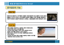 사회적영향력과 소비자행동-19