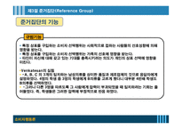 사회적영향력과 소비자행동-20