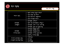 PANTECH&CURITEL 효과적 마케팅 방안 제안-11