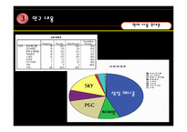 PANTECH&CURITEL 효과적 마케팅 방안 제안-13