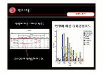 PANTECH&CURITEL 효과적 마케팅 방안 제안-19