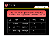 PANTECH&CURITEL 효과적 마케팅 방안 제안-20