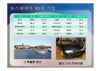 스웨덴의 경제복지국가의 쇠퇴-5