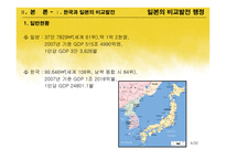 일본의 비교 발전행정-4