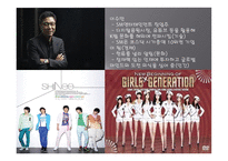 기술 혁신의 성공 요건-4