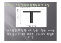 기술 혁신의 성공 요건-7