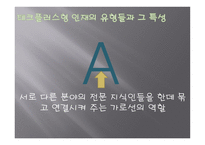 기술 혁신의 성공 요건-8