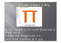 기술 혁신의 성공 요건-9