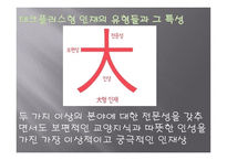 기술 혁신의 성공 요건-10