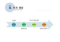 시사상식 경제경영 블랙스완-9