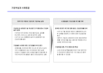세기 한국경제의 성공요인 현대 중국의 시장과 통상-8