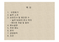 놀부 부대찌개&놀부 항아리갈비 성공사례조사-2