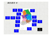 놀부 부대찌개&놀부 항아리갈비 성공사례조사-8