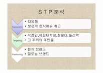 놀부 부대찌개&놀부 항아리갈비 성공사례조사-15