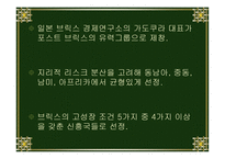 경제학 용어설명-4
