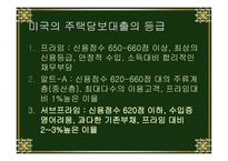 경제학 용어설명-11