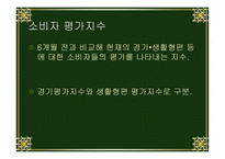 경제학 용어설명-19