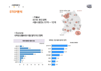 캠퍼스 운송사업 프로젝트 제안서-6