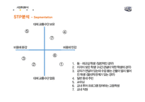 캠퍼스 운송사업 프로젝트 제안서-8
