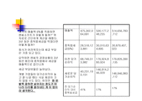 대중 독법 게임-12