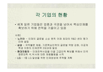 핵심인재 프레젠테이션-4